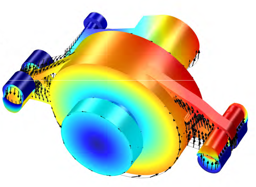 Wind turbine, COMSOL Multiphysics