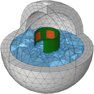Wrapping a CAD Geometry