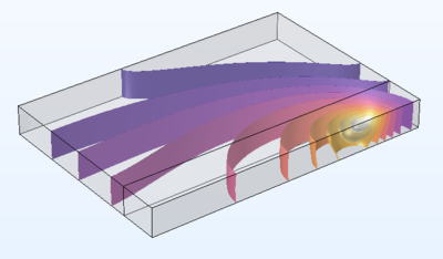 Welding of a Titanium Plate