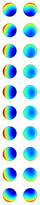 Self-Inductance and Mutual Inductance of a Single Conductor and a Helical ...