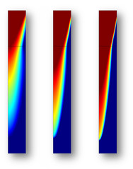 Cooling and Solidification of Metal
