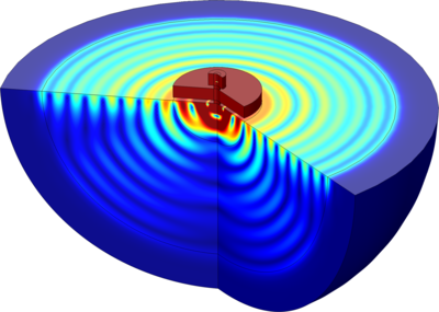 Disc Resonator Anchor Losses