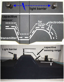 Simulation and Verification of a Capacitive Proximity Sensor