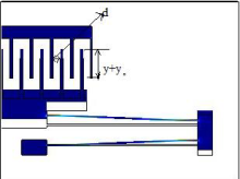 MEMS Electrostatic Comb Actuator: A Comparison of Different Structure ...