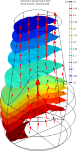 Modeling of Iron Ore Reduction Above the Cohesive Zone of the Blast Furnace