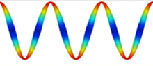 Design of Resonator for Ultrasonic Motor with Vibrational Transmission Line ...