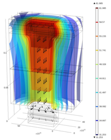 Improvement of a Steady State Method of Thermal Interface Material ...