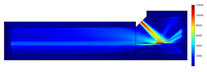 3D Modeling of Plasmon Excitation by Grating