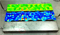 Multiphysics Simulations in the Ultrasonic Industry