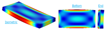 Time-Dependent Thermal Stress and Distortion Analysis During Additive Layer ...