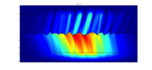 Modeling Scattering from Rough Poroelastic Surfaces Using COMSOL ...