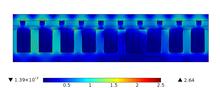 Optimization of the Slot Dimensions of a Large Air-gap Linear Synchronous ...