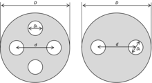 Short-Term Behavior and Steady-State Value of BHE Thermal Resistance