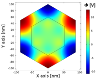 Generalized Plane Piezoelectric Problem: Application to Heterostructure ...