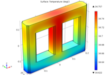 Simulation and Experimental Validation of the Core Temperature Distribution ...