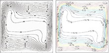 Free Convection In A Square Cavity Partially Filled With Porous Media With ...