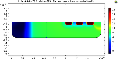 A Novel Wavelength Detection Method Based on Wavelength Absorption in ...