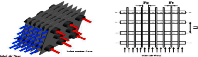 Coupled Computational Fluid Dynamics (CFD) and Artificial Neural Networks  ...