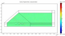 Optimal Design for the Grating Coupler of Surface Plasmons
