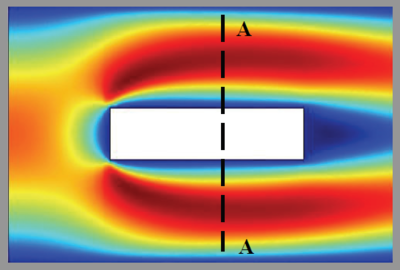 Modeling the Process of Drying Stationary Objects inside a Tumble Dryer ...