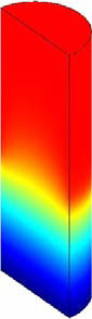 Investigation of Stability of Current Transfer to Thermionic Cathodes