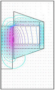 Definition of Optimization Problem for Electromagnetic Linear Actuator