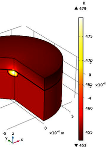 Simulation of the Temperature Field in a Plasma Micro-Discharge Inside a ...