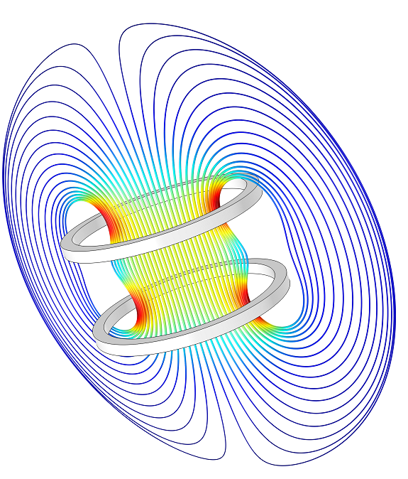 Sommerhus udløser kreativ Beautiful streamlines for magnetic field lines of Helmholtz coils