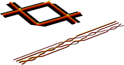 Optical Unitary Matrix Multiplication Device Based on MZI Network