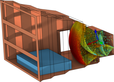 Performing Convolution and Auralization in {:comsolmph}