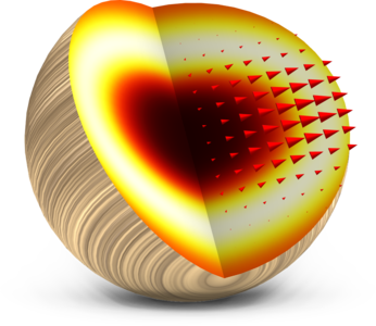 Pyrolysis of Wood