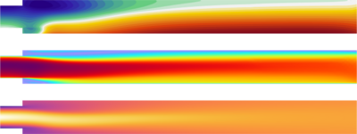 Spanwise Rotating Turbulent Nonisothermal Channel Flow