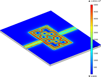 Analysis of Spiral Resonator Filters