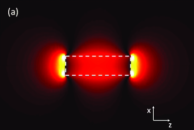 Nanoresonators Get New Tools for Their Characterization