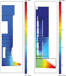 Making Smart Materials Smarter with Multiphysics Simulation
