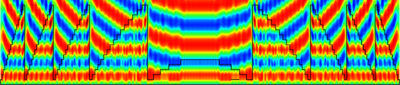 Fresnel Lens