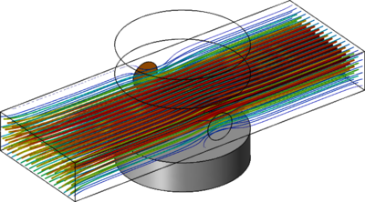 Magnetohydrodynamics