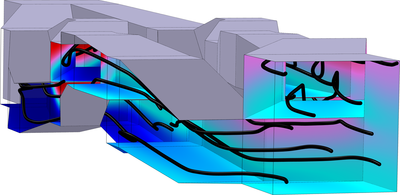 Micromixer — Batch and Cluster Versions