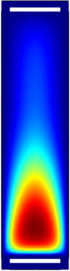 DC Glow Discharge