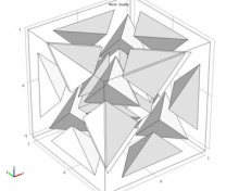 Finite Element Convergence for Time-Dependent PDEs with a Point Source in ...