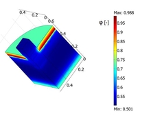 3D Simulation of Heat and Moisture Diffusion in Constructions