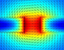 Modal Characterization of the Plasmonic Slot Waveguide Using COMSOL ...