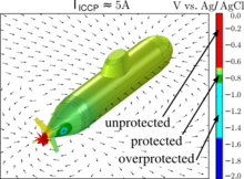 Numerical Analysis of Propeller-induced Low-frequency Modulations in ...