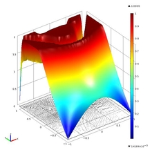 Semismooth Newton Method for Gradient Constrained Minimization Problem