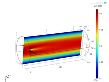 Thermo-Fluidic Impulse Response and TOF Analysis of a Pulsed Hot Wire