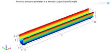 Electro-acoustic Coupling in Nematic Liquid Crystals