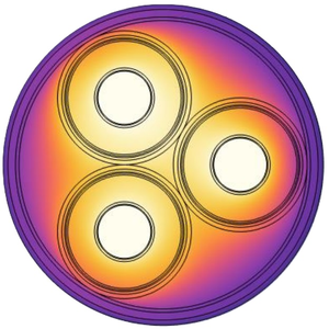 Direct FEM Ampacity Calculations for Submarine and Underground Power Cables