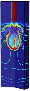 Combustion Resistance of Fine Metal Parts