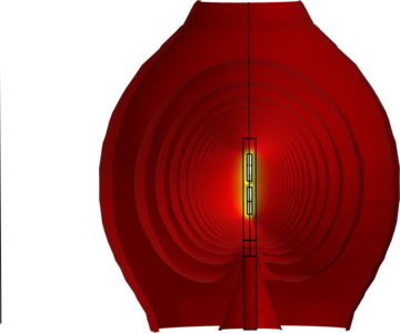 Development of a Special COMSOL® Interface Based on an Alternative Model ...
