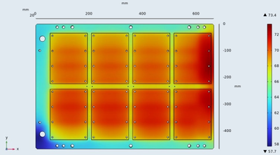 Modeling of Two-Phase Cooled IGBT Module for Rail Transit Applications